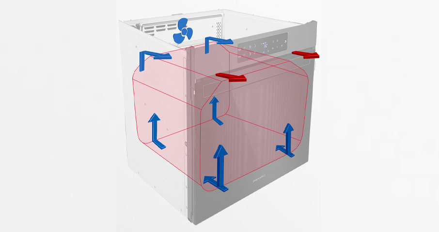 Мощный вентилятор, который обеспечивает непрерывную циркуляцию холодного воздуха между рабочей камерой и корпусом духового шкафа, надёжно защищает рядом стоящую мебель от нагрева и деформаций.